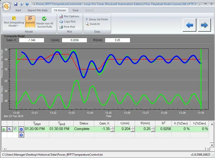 Process Data Modeling.png