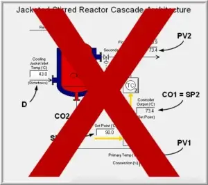 When Cascade Control Isn’t the Right Solution 1 cstr cascade big.png