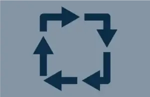 Rockwell PID Execution Time: the Difference Between Continuous and Periodic Tasks 2 Aug2018 blog 02.png