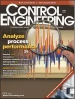 MAY 2011 – CONTROL LOOP MONITORS HELP OPTIMIZE CONTROLLER PERFORMANCE