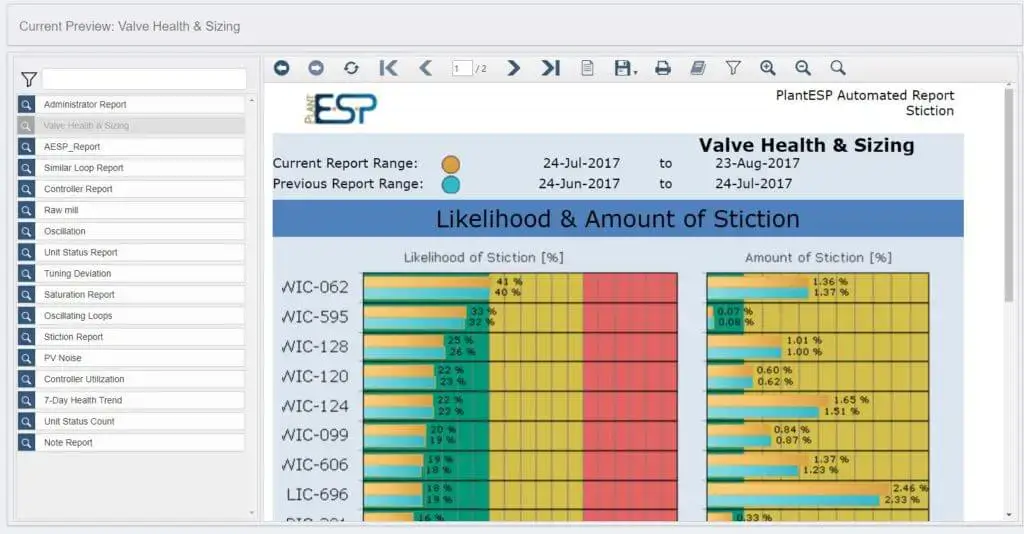 reporting page view 1024x534 1