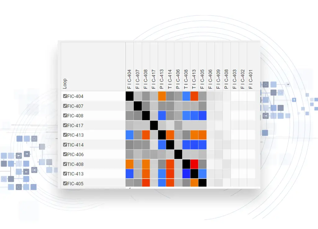 Cross Correlation white bg